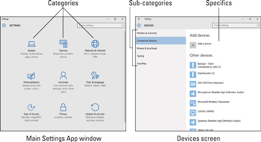 The Windows 10 Settings app.