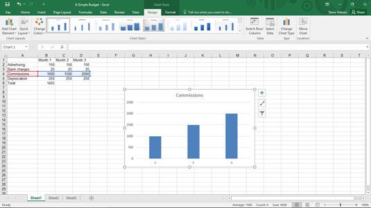 3 Dimensional Chart Excel