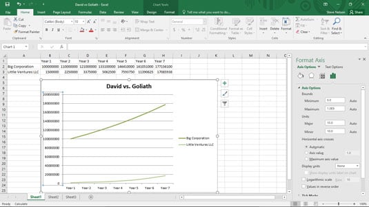 Change Increments In Excel Chart