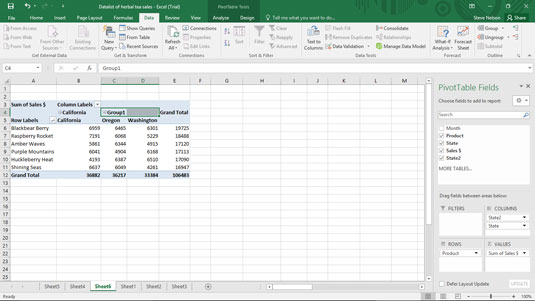 Group data in a pivot table.