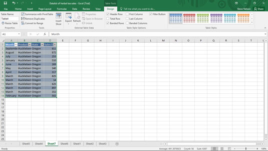 A detail list shows where pivot table cell data comes from.