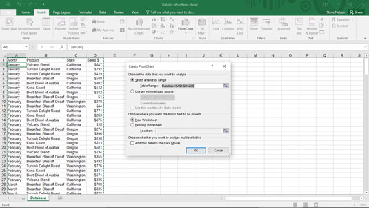 Tell Excel that you want to create a pivot chart by choosing the Insert tab's PivotChart button.