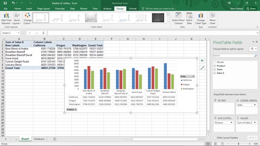 Add Data Table To Chart