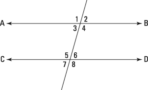 Alternate Interior And Exterior Angles Practice Geometry