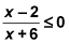 Rational inequality x minus two divided by x minus six is less than or equal to zero.
