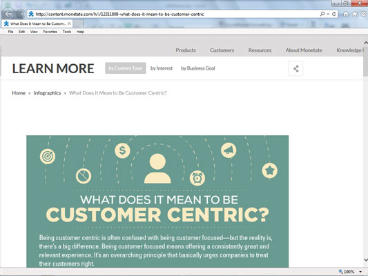 Monetate's Infographic showing what it means to be customer centric.