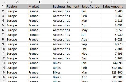 A tabular dataset.