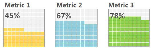 Waffle Chart Excel