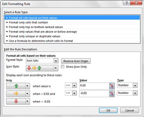 Represent Trends On Excel Dashboards With Icon Sets Dummies