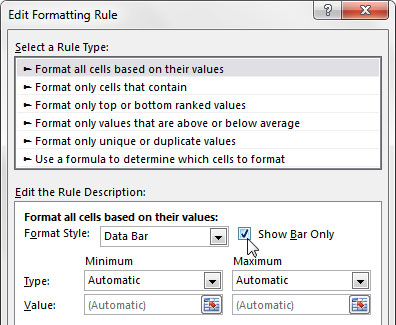 Edit the formatting rule to show only the Data Bars, not the data.