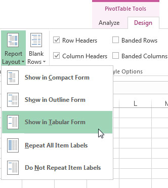 Changing the layout of the pivot table.