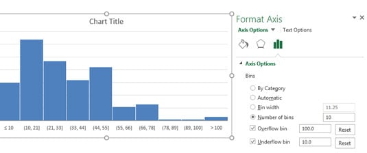 Histogram with configured bins.