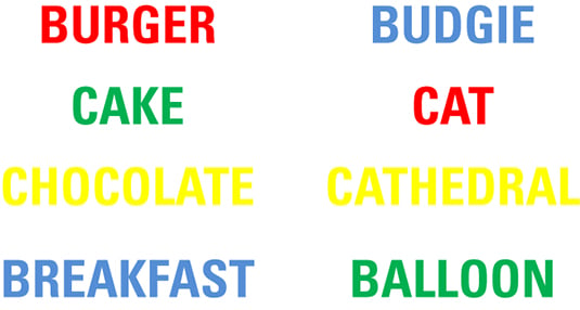 Food Stroop stimuli: Participants should name the ink colour of the words. Naming the colour of the