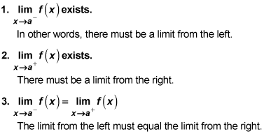 The three-part definition of a limit