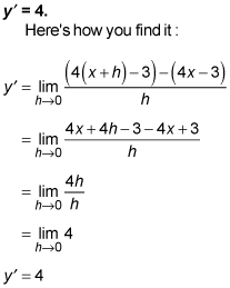 Finding the derivative of a difference quotient.