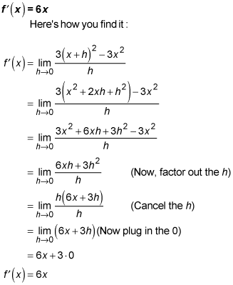 The derivative of a parabola.