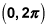 A mathematical interval, zero to two pi.