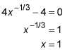 Set the derivative equal to zero and solve