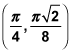 Local maximum for a function.