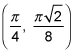 A graph's local maximum