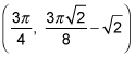 The local minimum point of a graph.