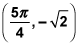 The absolute minimum for a function.