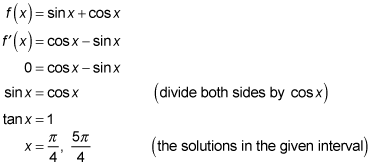 Finding the critical numbers in a graph.