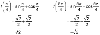 Solving the function at the critical numbers