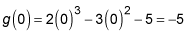 Evaluating the function at x = 0