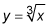 The equation y equals the cube root for x.