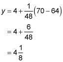 Using the slope form to find the cubed root for 70