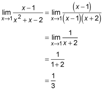 The steps necessary to solve a limit.