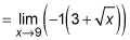 The limit of a function.