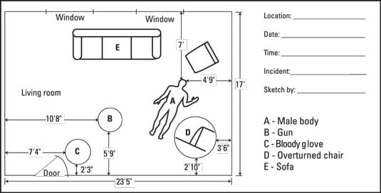 Crime-scene sketches must be clear and show the coordinate positions of each item of evidence. [Cre