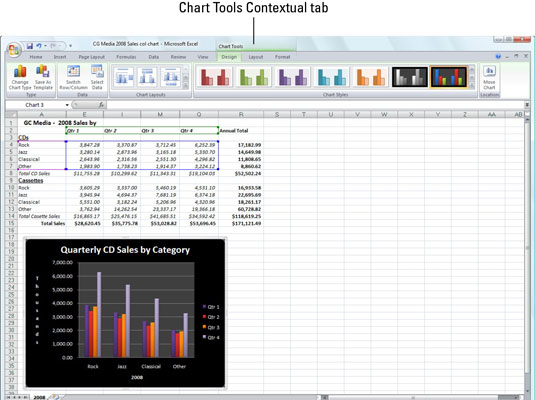 Excel 2007 adds contextual tools to the Ribbon when you select certain worksheet objects, such as c