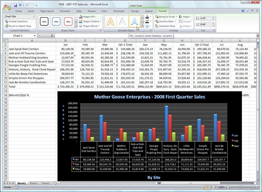 A column chart with formatted chart titles and a shape fill added to the background.