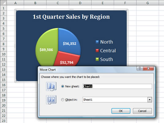 Click the New Sheet option button in the Move Chart dialog box.