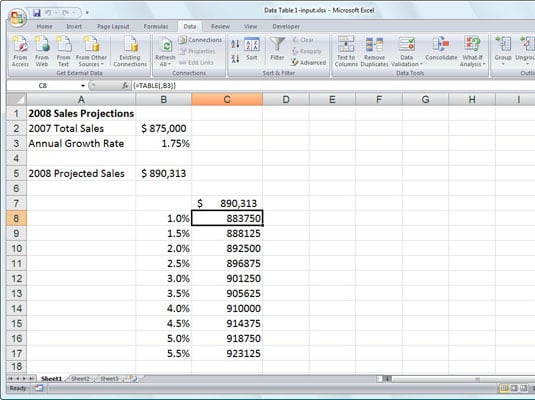 Sales projection worksheet after creating the one-variable data table in the range C8:C17.