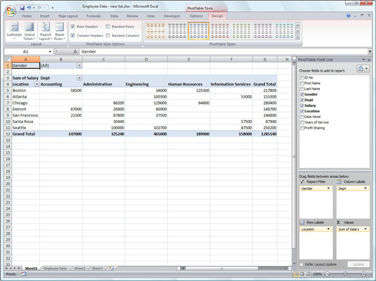 Completed pivot table after adding the fields from the employee table to the various drop zones.