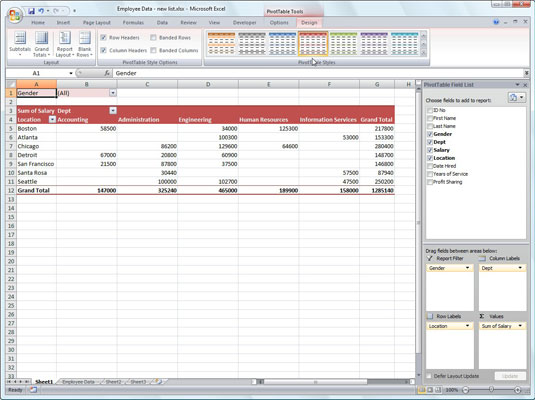 A pivot table formatted with Pivot Style Medium 10 in the PivotTable Styles gallery.