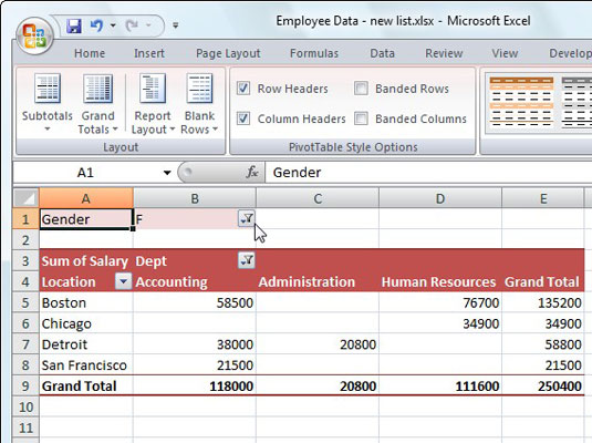 Pivot table after filtering two fields in the table.