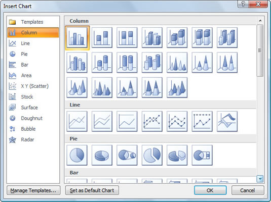 Access 2007 Charts