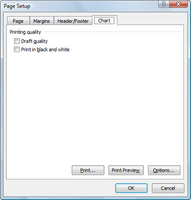 How To Print Chart From Excel