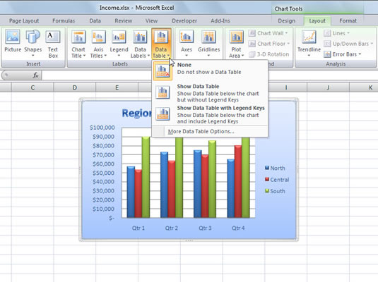 Add Data Table To Excel Chart