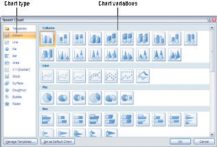 Different Types Of Charts In Powerpoint