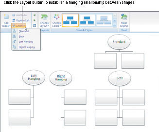 Flow Chart In Powerpoint 2007