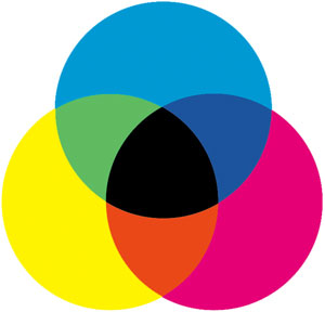 Cyan, magenta, and yellow ink mix to create digital photo print colors.