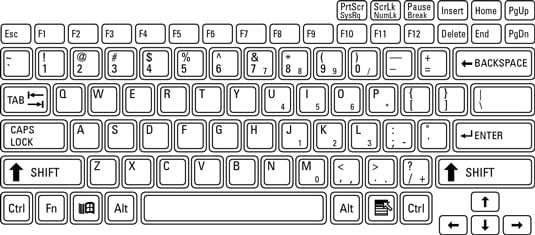 Printable Computer Keyboard Chart