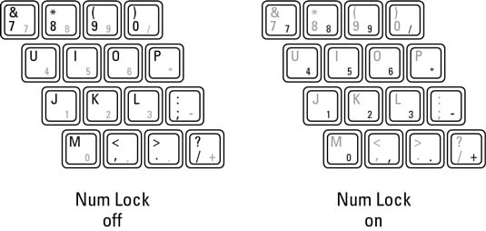 How to unlock keyboard on dell laptop