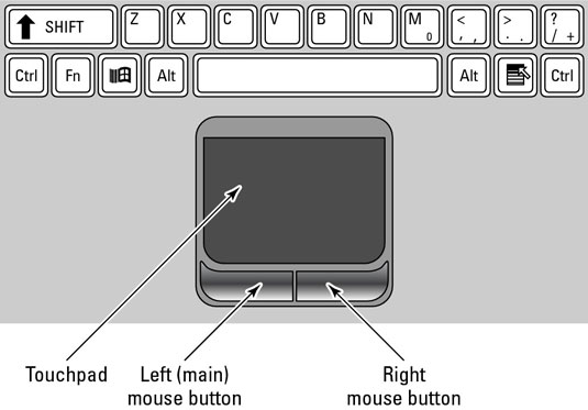How to Right-Click on a Laptop